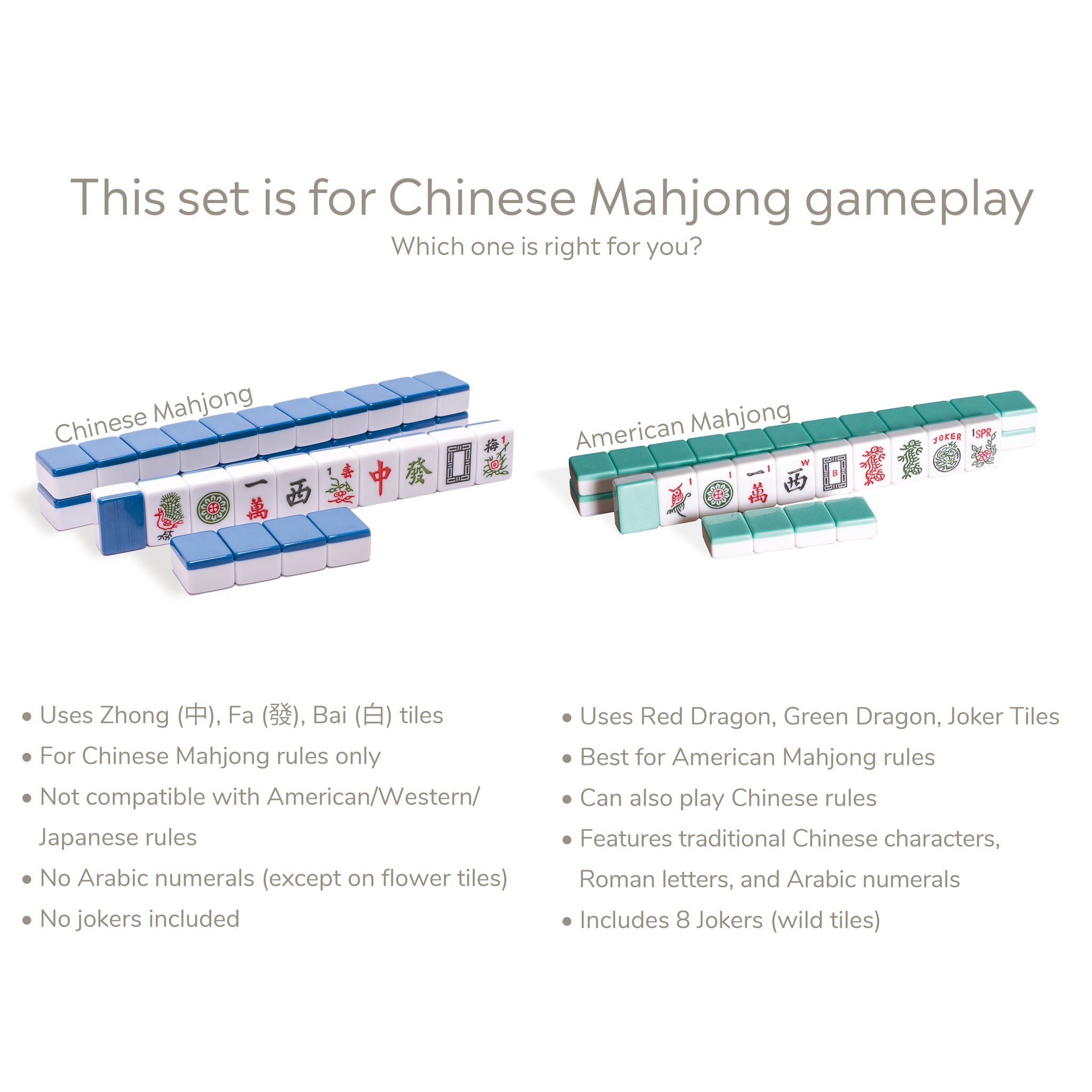 Chinese Mahjong Set, “Bleau Royal” with 146 Medium Tiles, Blue